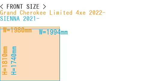 #Grand Cherokee Limited 4xe 2022- + SIENNA 2021-